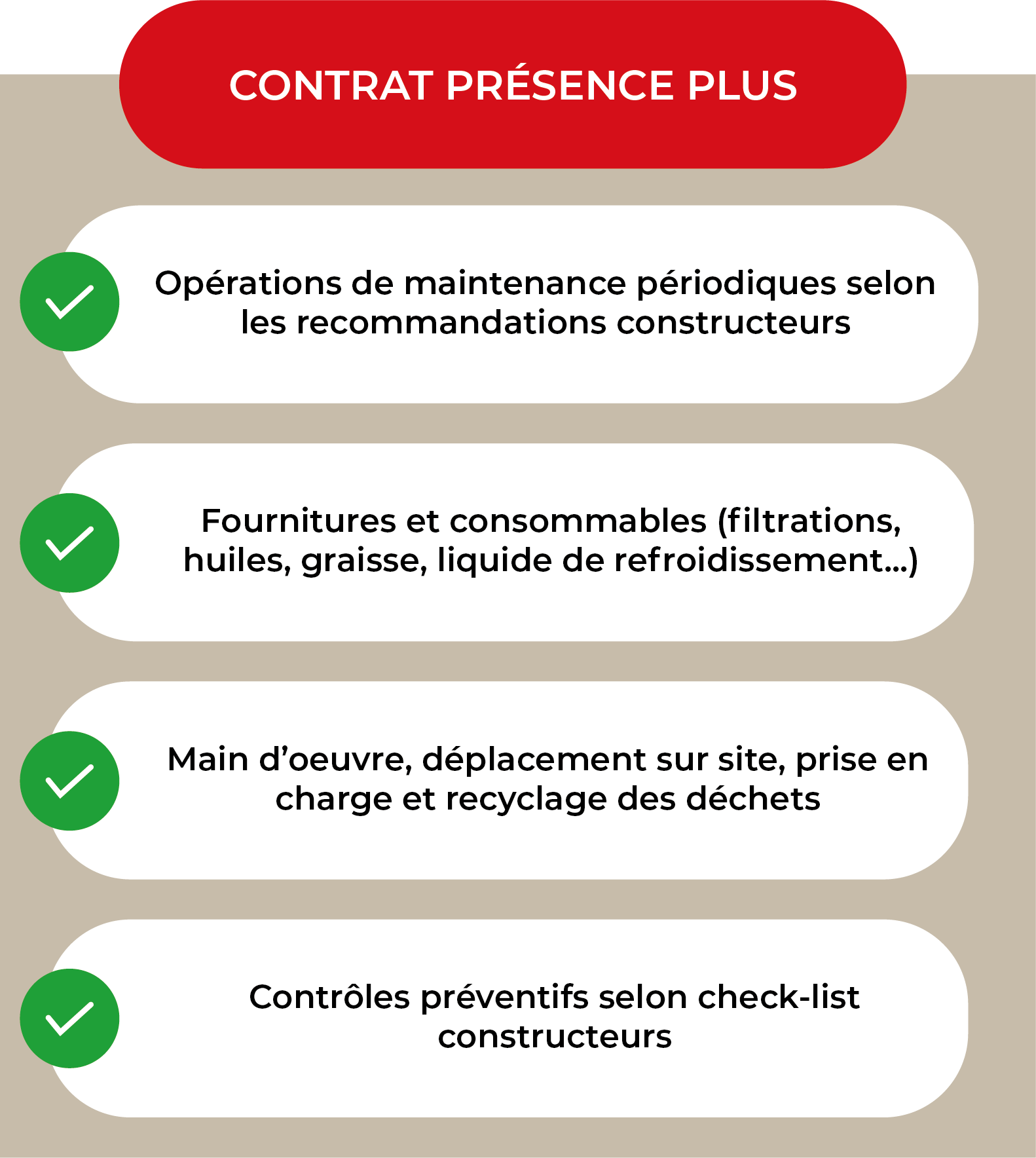 les contrats de maintenance