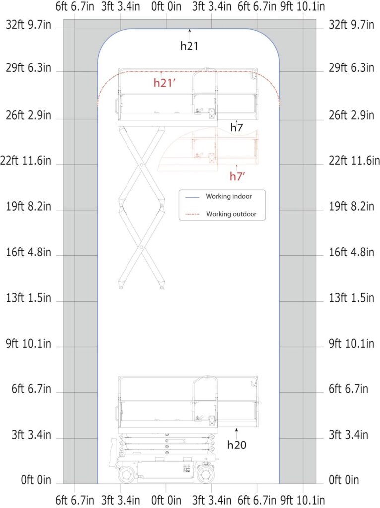 Abaque de charge pour nacelle (impérial)