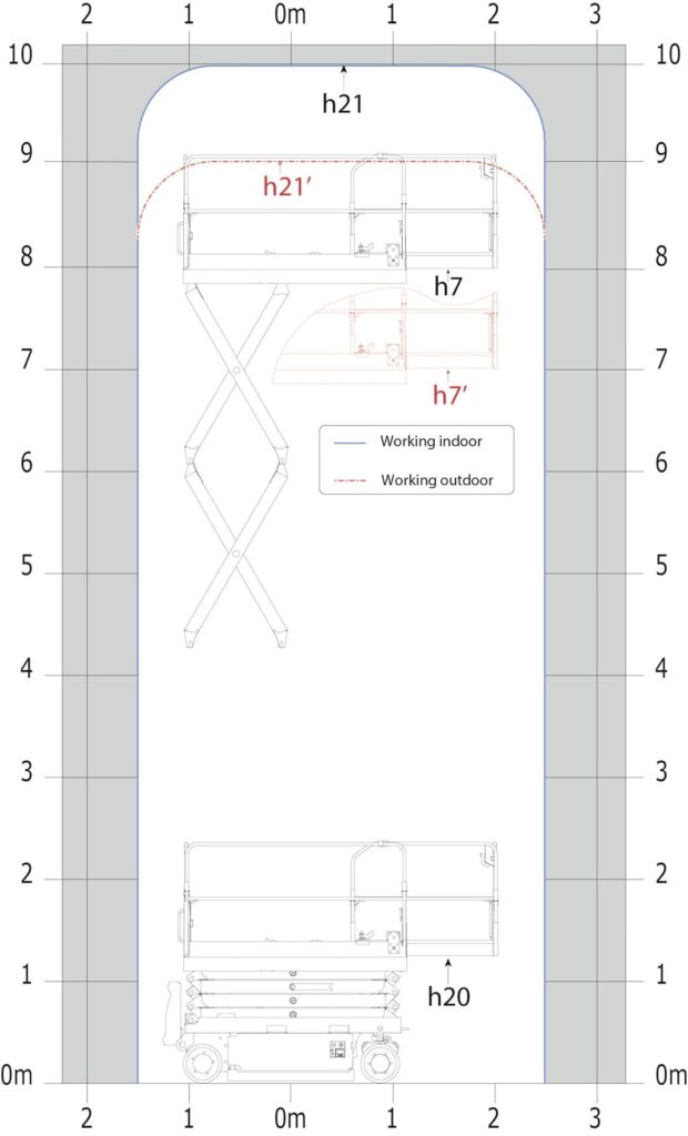 Abaque de charge pour nacelles métrique