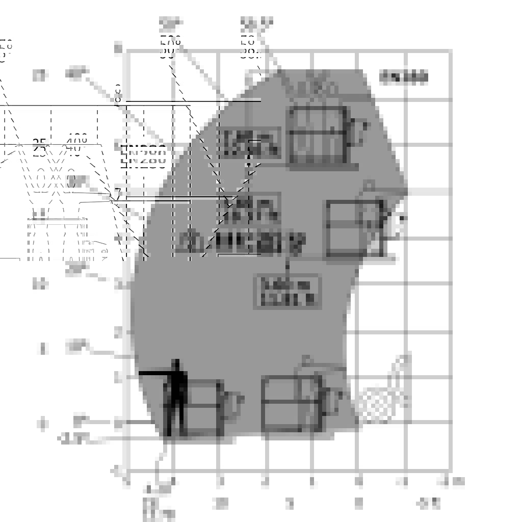 Machine avec panier nacelle Métrique