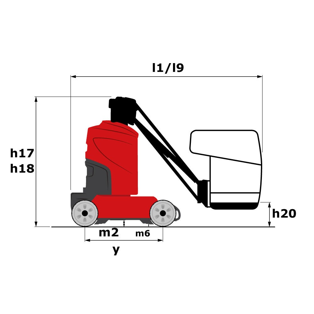 Schéma encombrement vue de côté