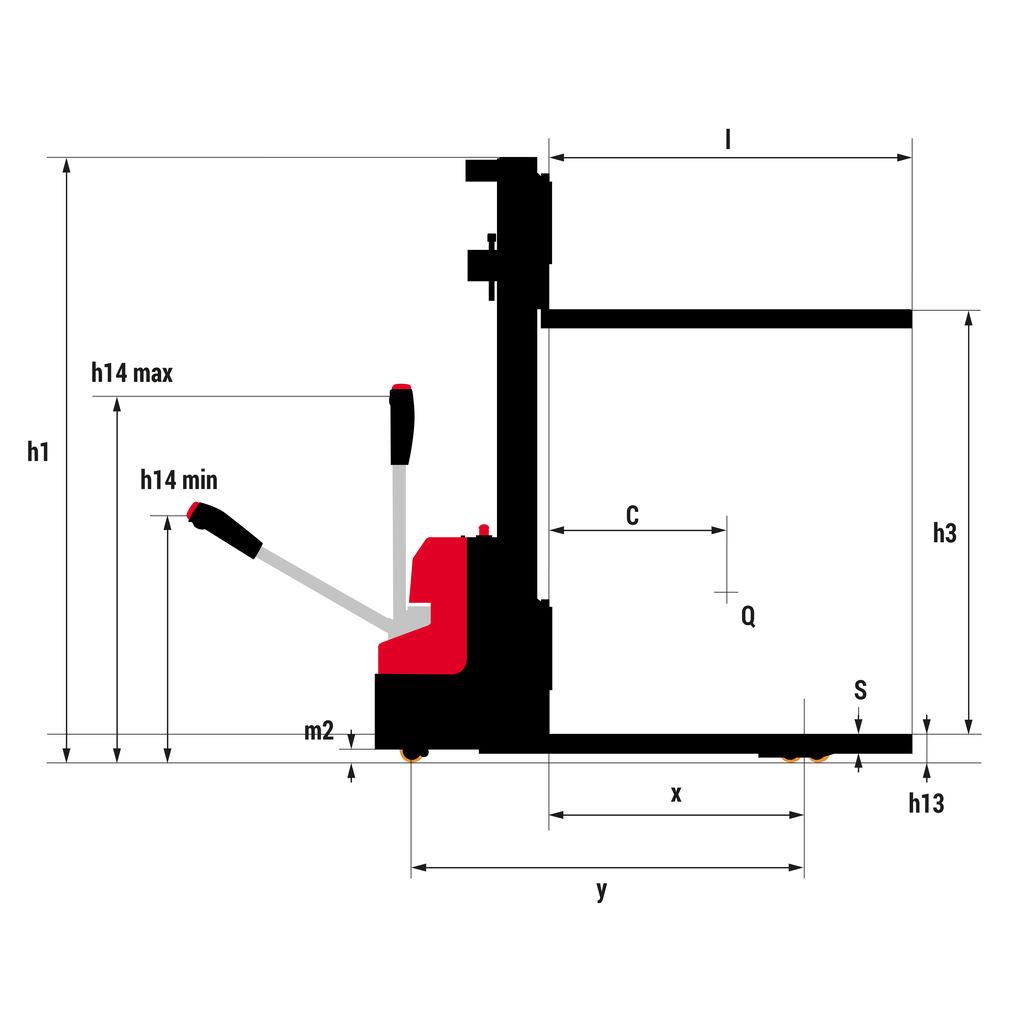 Schéma encombrement vue de côté