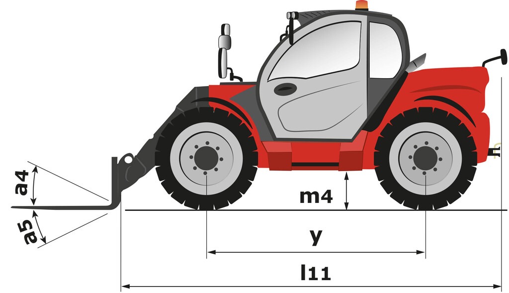 Schéma encombrement vue de côté