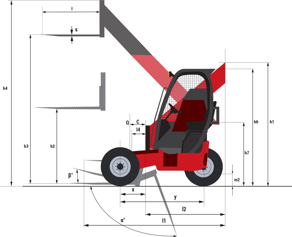 Schéma encombrement vue de côté