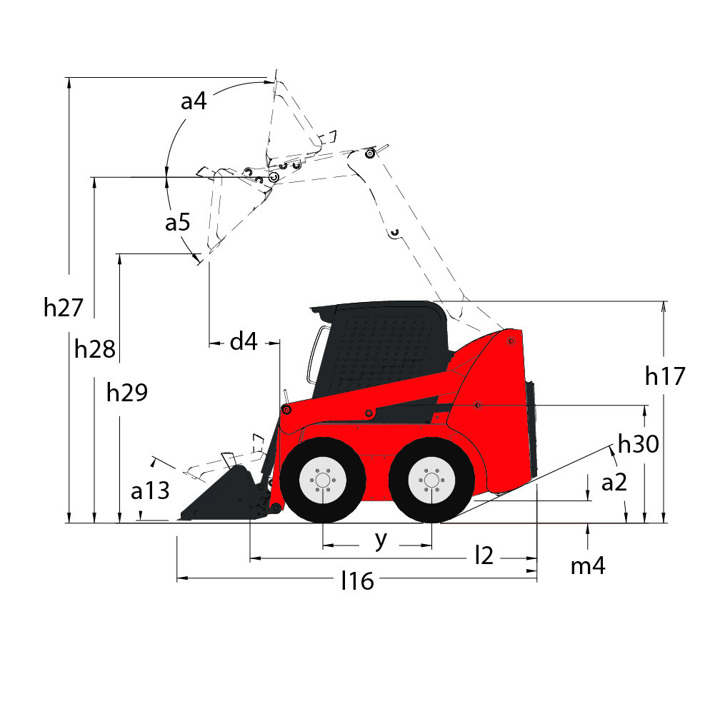 Schéma encombrement vue de côté