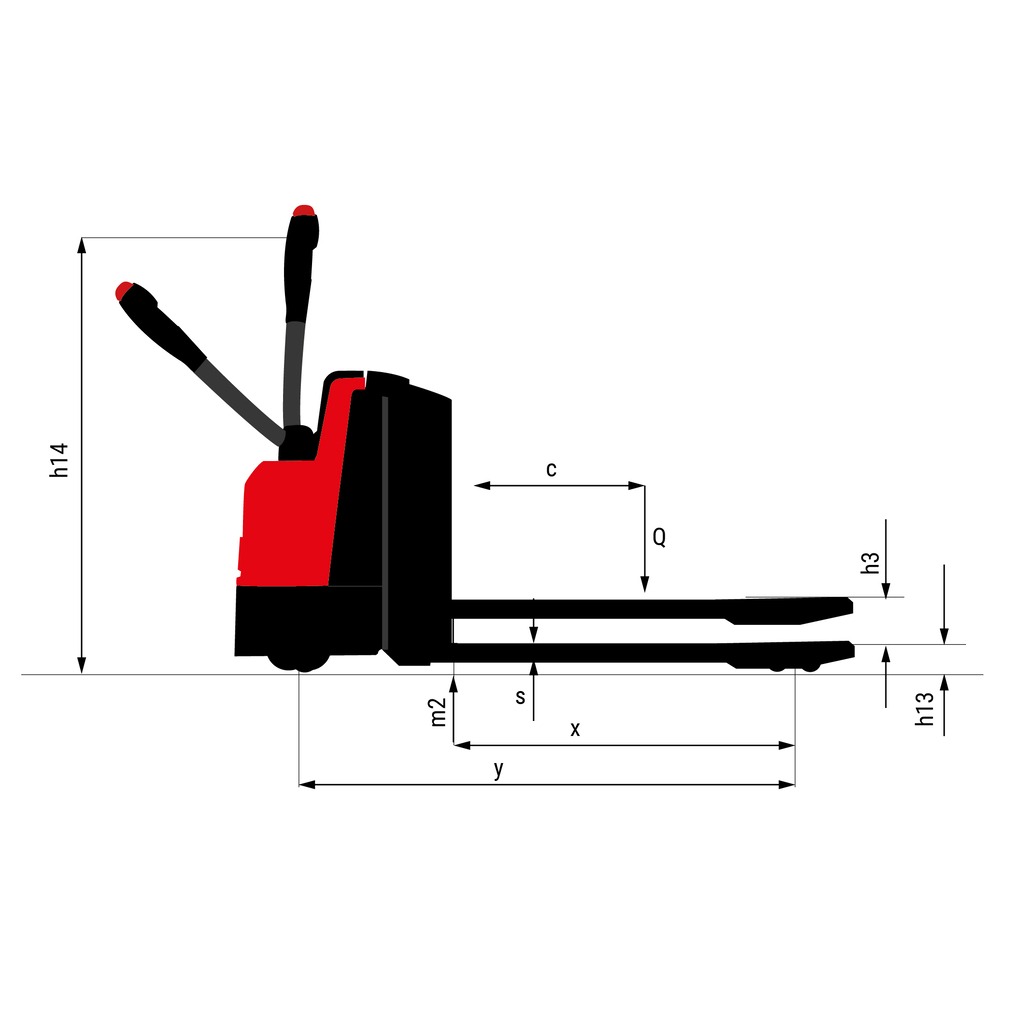 Schéma encombrement vue de côté