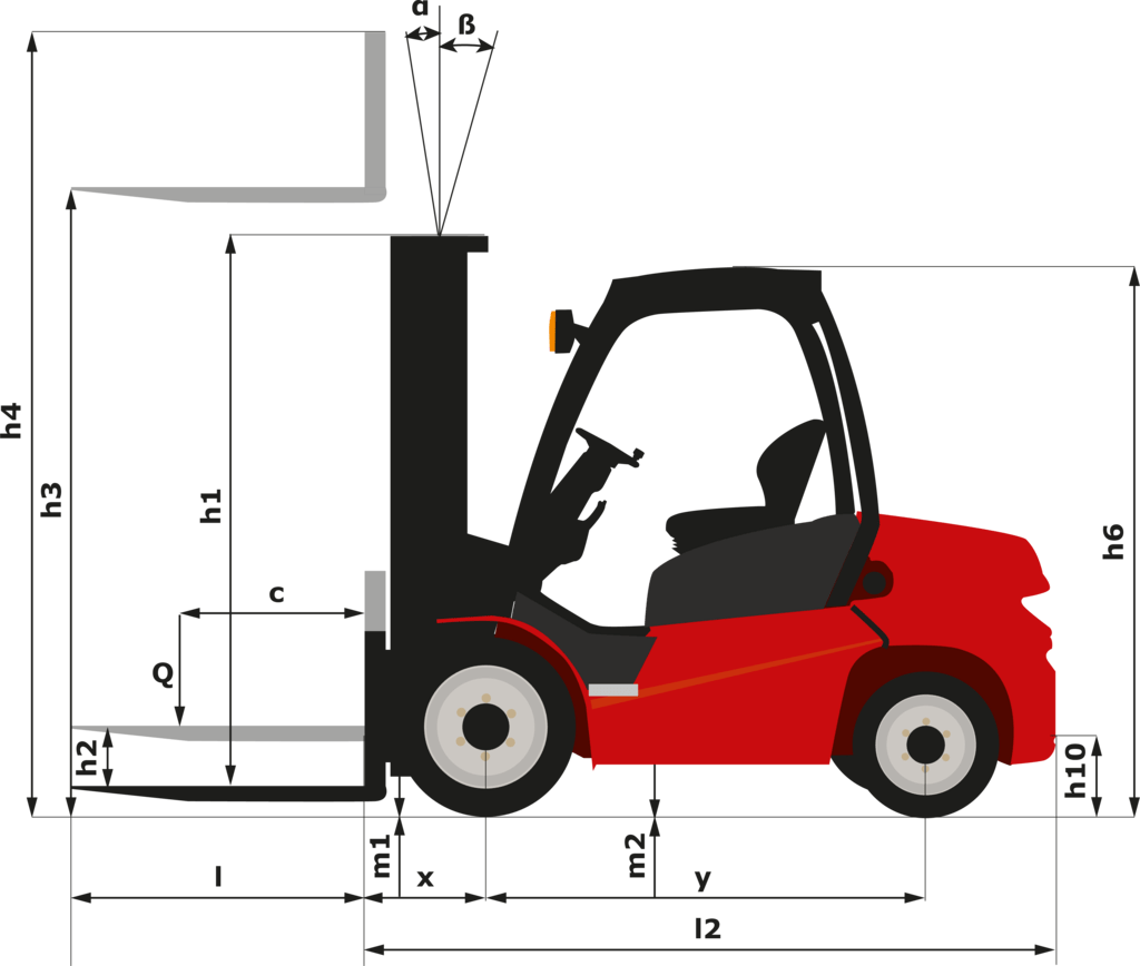 Schéma encombrement vue de côté