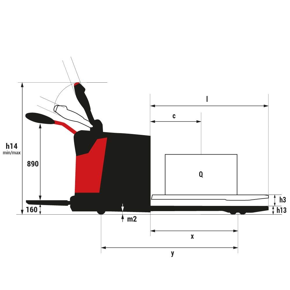 Schéma encombrement vue de côté