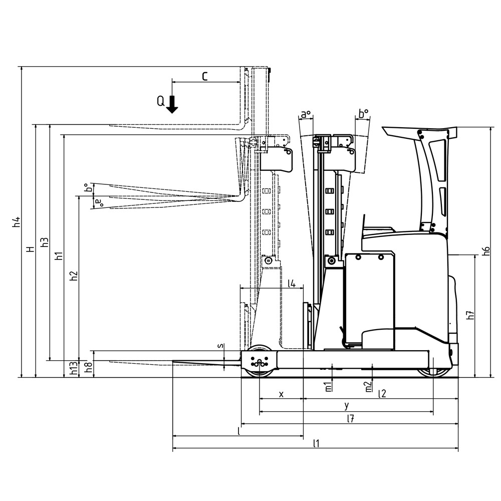 Schéma encombrement vue de côté