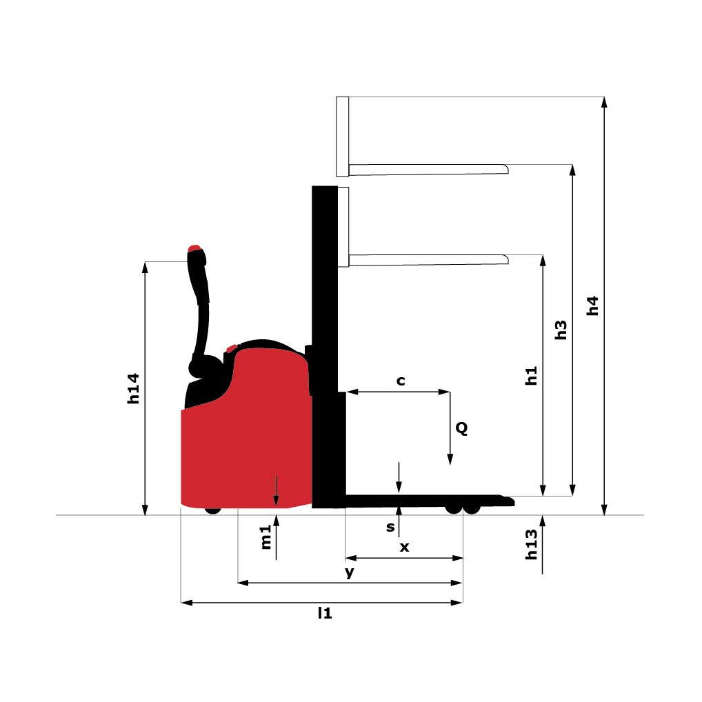 Schéma encombrement vue de côté