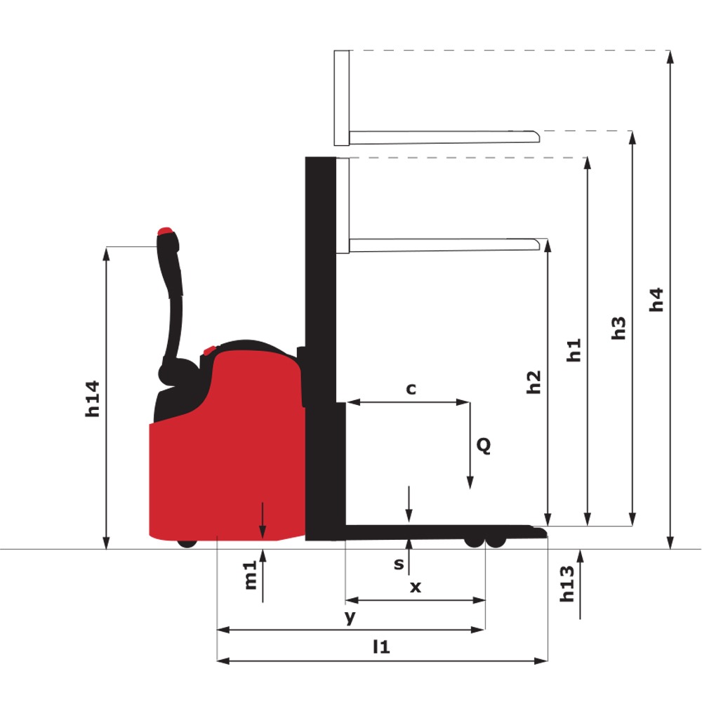 Schéma encombrement vue de côté