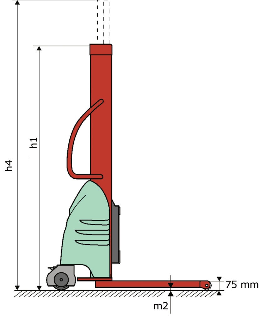 Schéma encombrement vue de côté