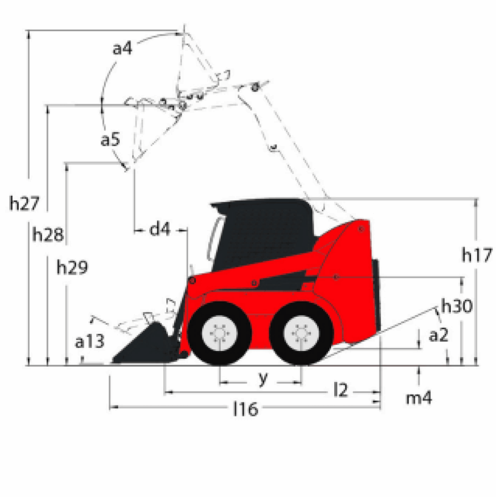 Schéma encombrement vue de côté