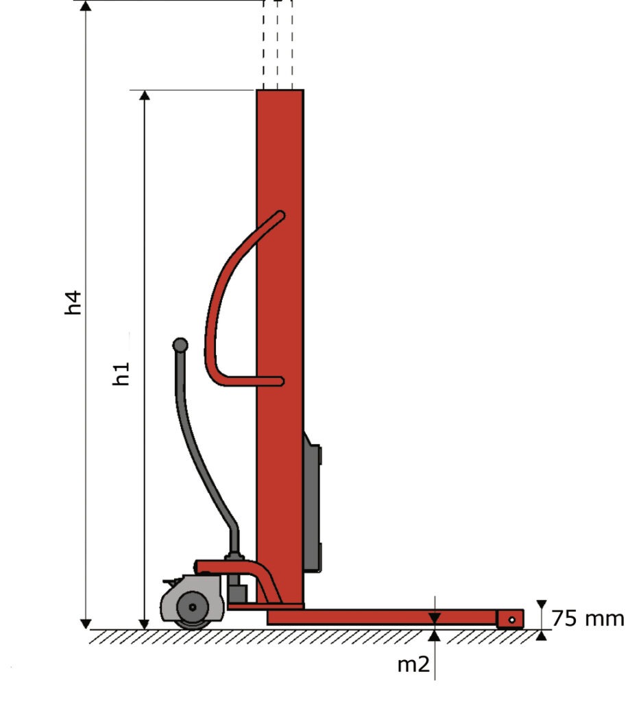 Schéma encombrement vue de côté