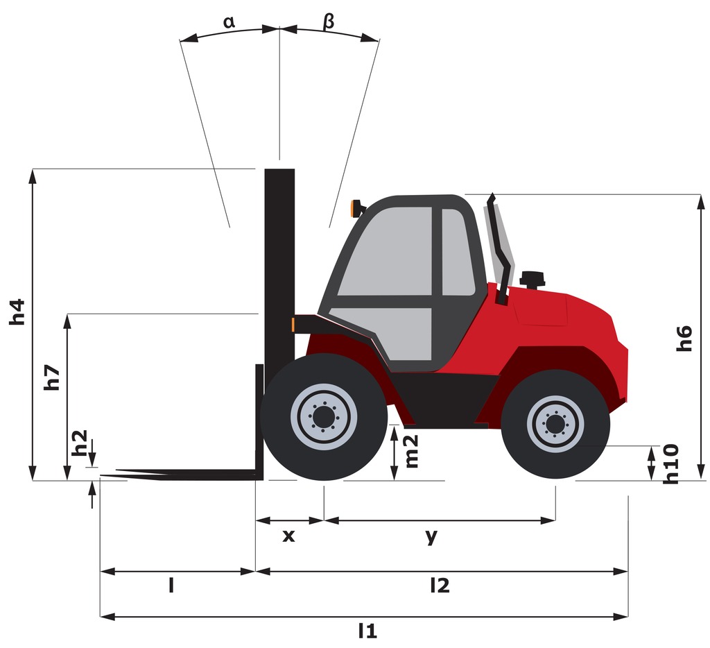 Schéma encombrement vue de côté
