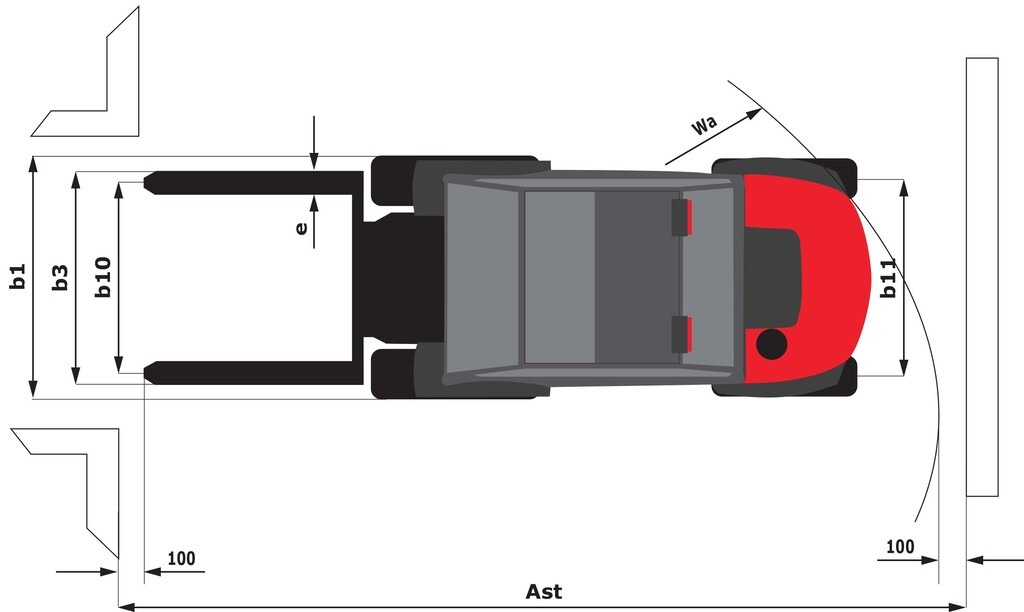 Schéma encombrement vue du dessus