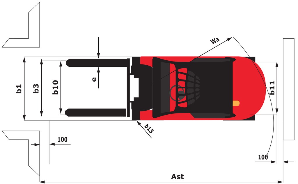 Schéma encombrement vue du dessus
