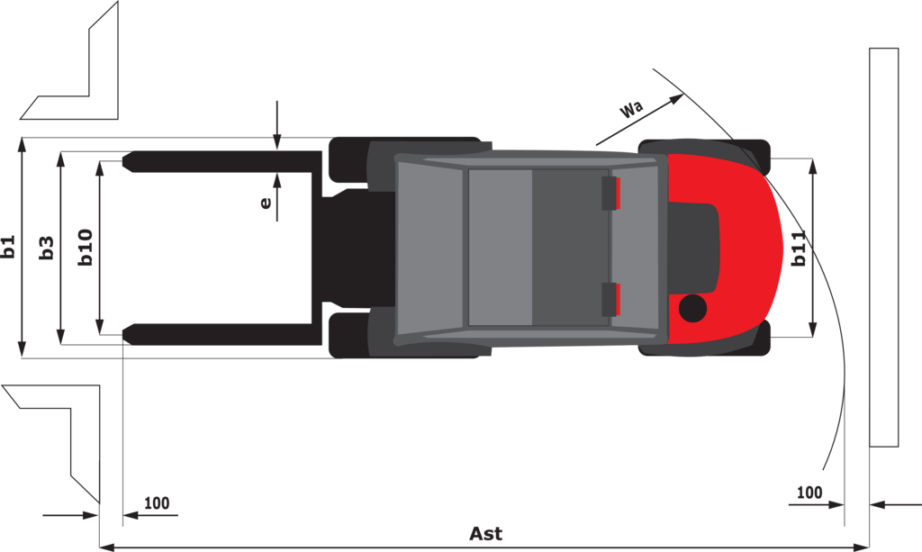 Schéma encombrement vue du dessus