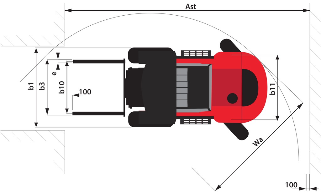 Schéma encombrement vue du dessus